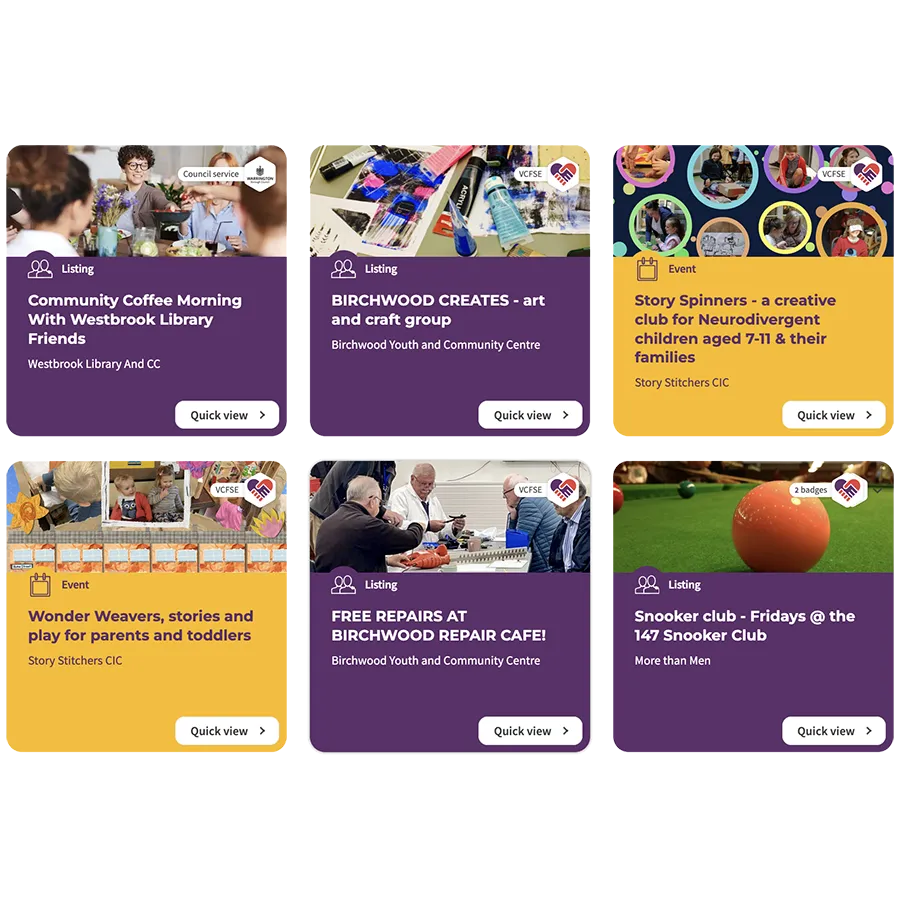 A collaborative design process